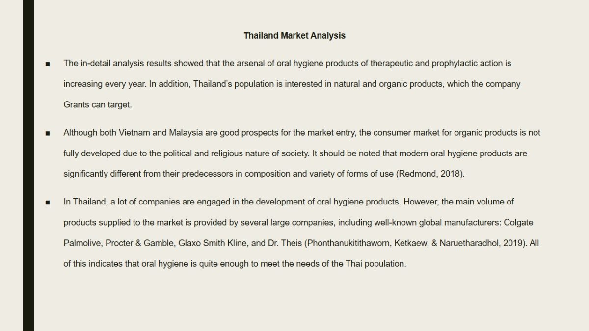 Thailand Market Analysis