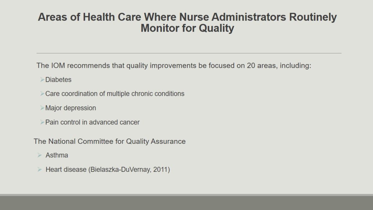 Areas of Health Care Where Nurse Administrators Routinely Monitor for Quality