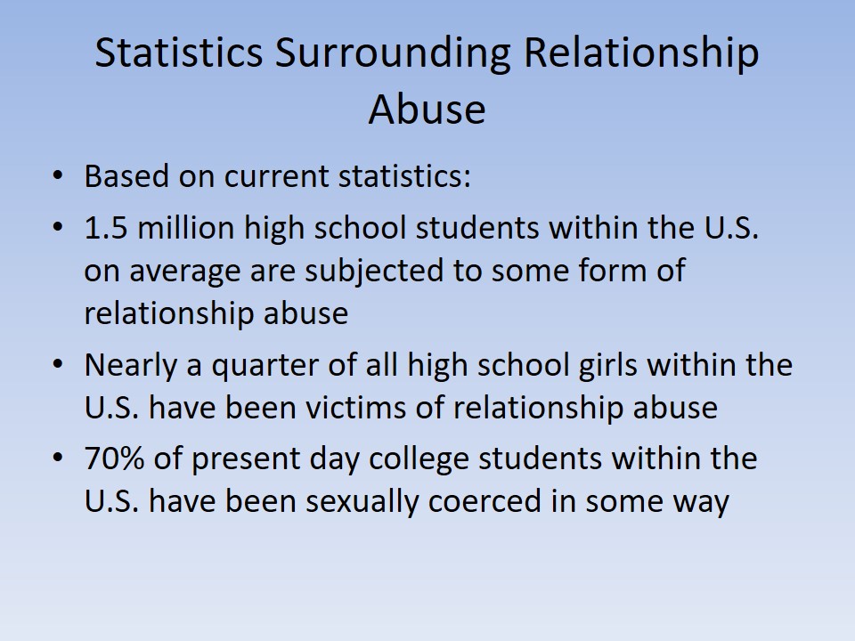 Statistics Surrounding Relationship Abuse