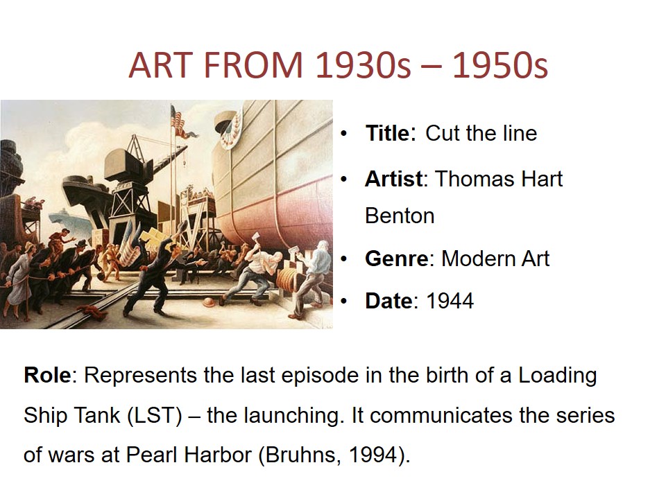Art From 1930S – 1950S