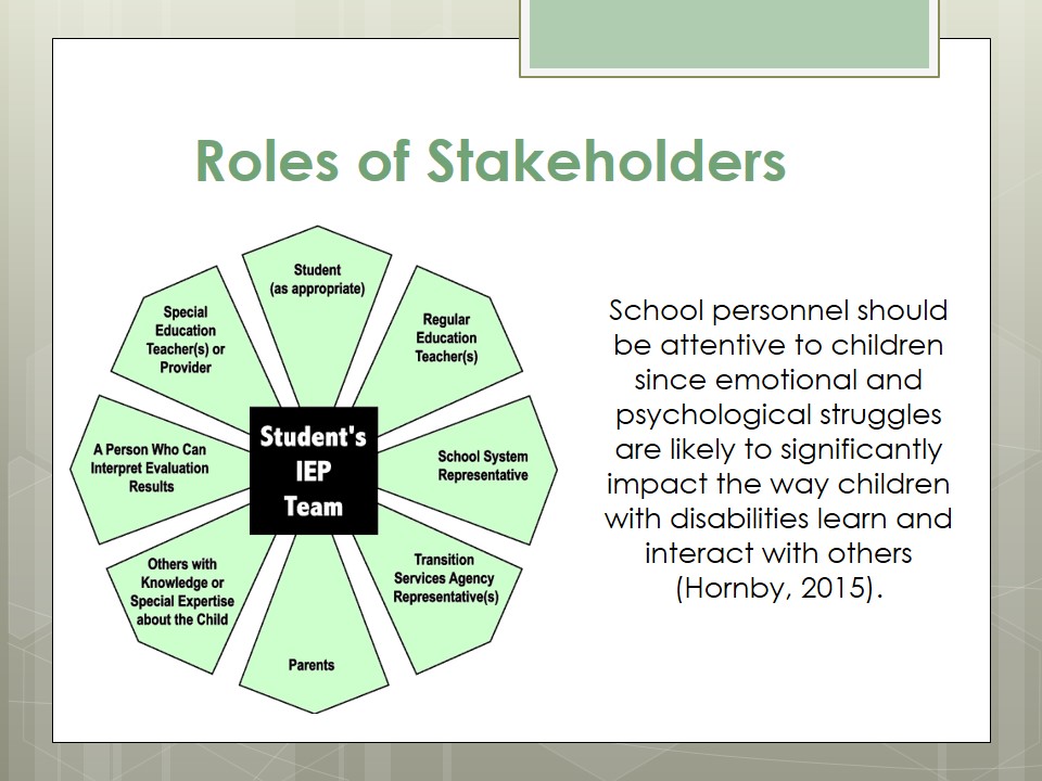 Roles of Stakeholders