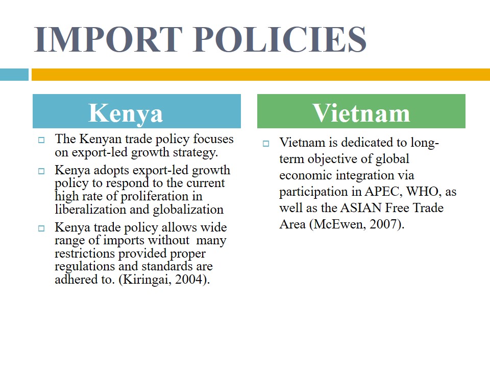 Import Policies