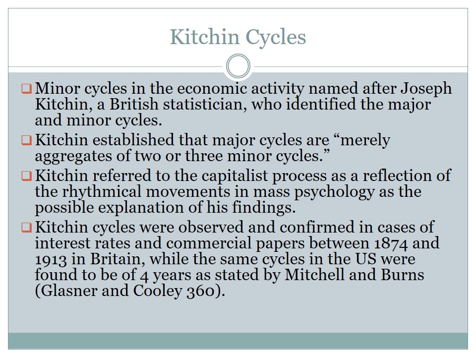 Kitchin Cycles