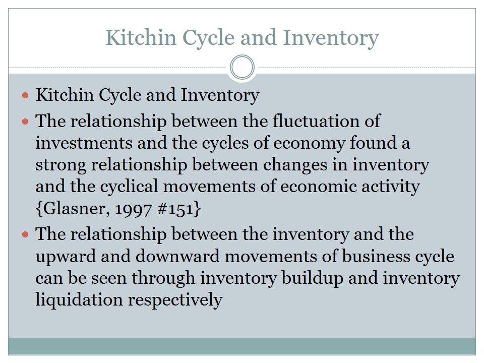 Kitchin Cycle and Inventory