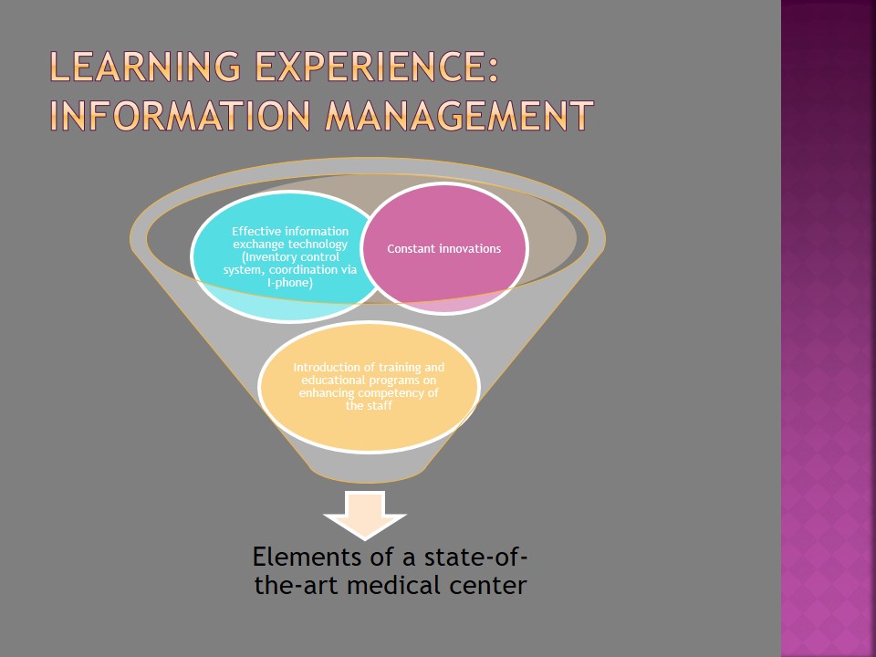 Learning experience: Information Management