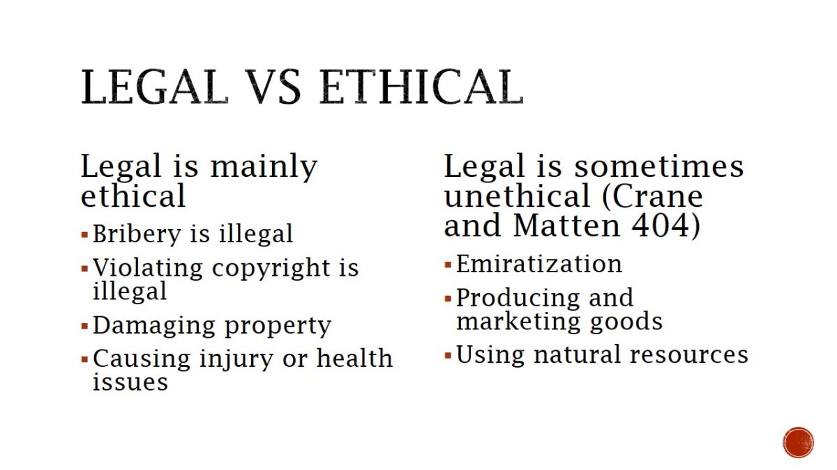 Legal Yet Unethical Business Law 1434 Words Presentation Example