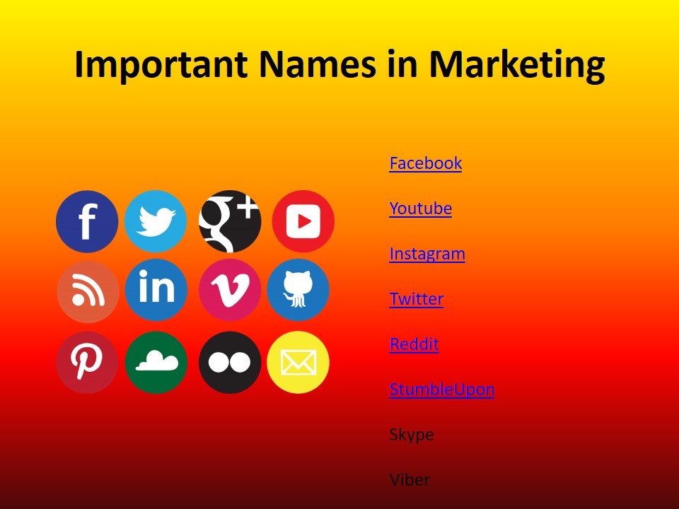 Important Names in Marketing