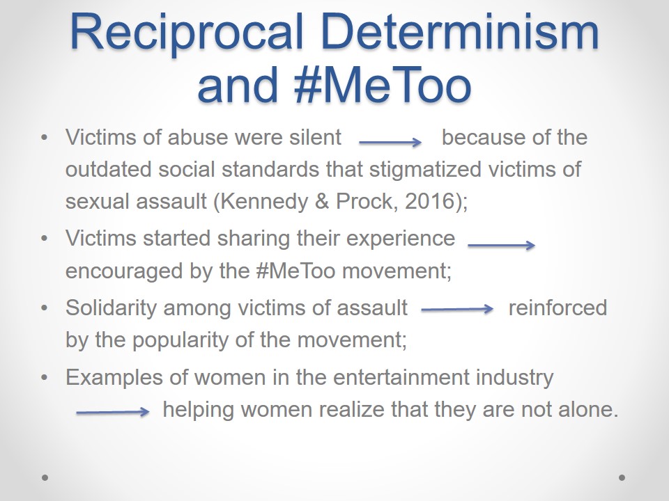 Reciprocal Determinism and #MeToo
