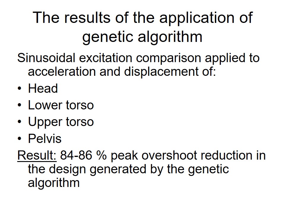 The results of the application of genetic algorithm