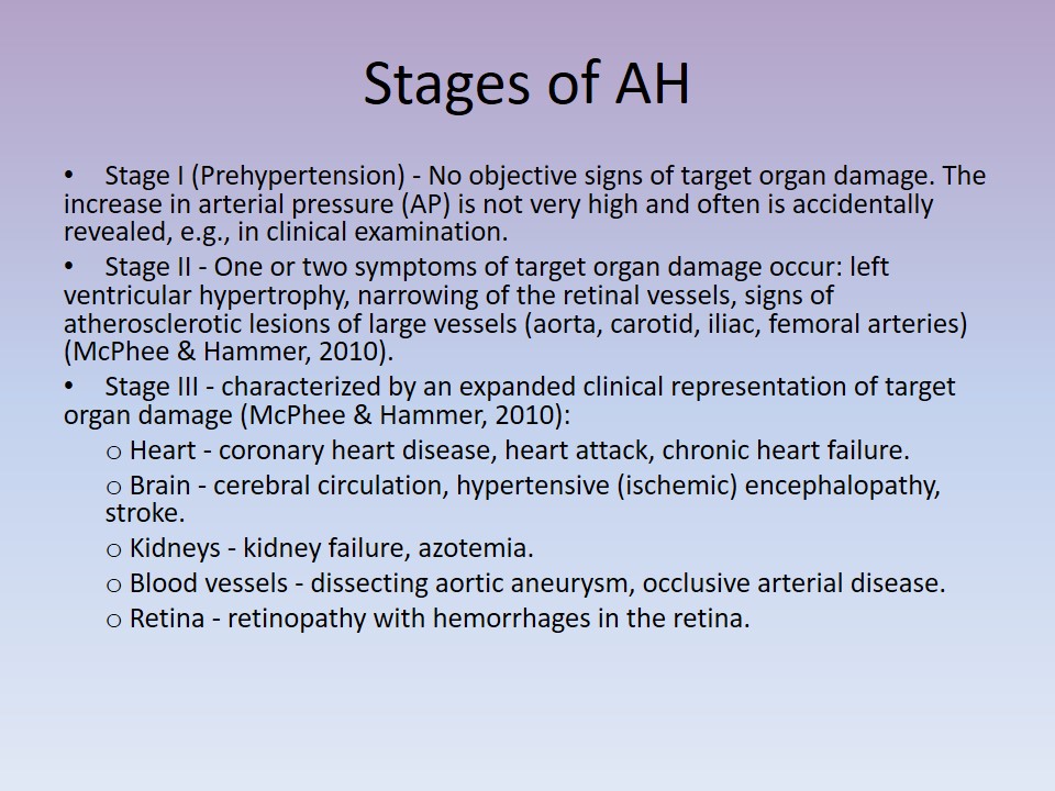 Stages of AH