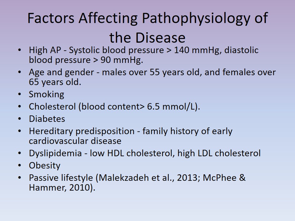 Factors Affecting Pathophysiology of the Disease
