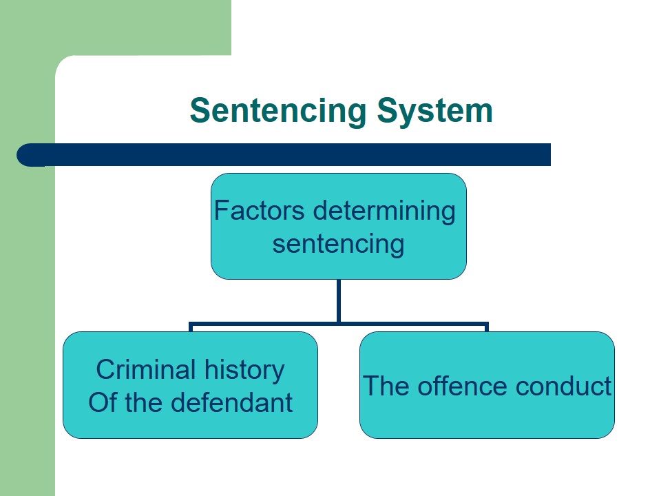 Sentencing System