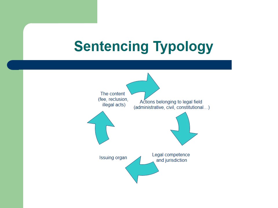 Sentencing Typology