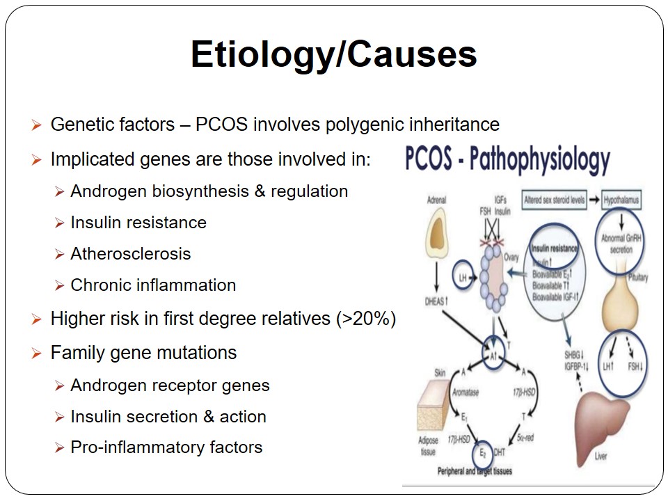 Etiology/Causes