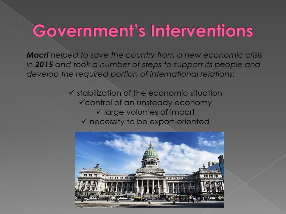 Government’s Interventions