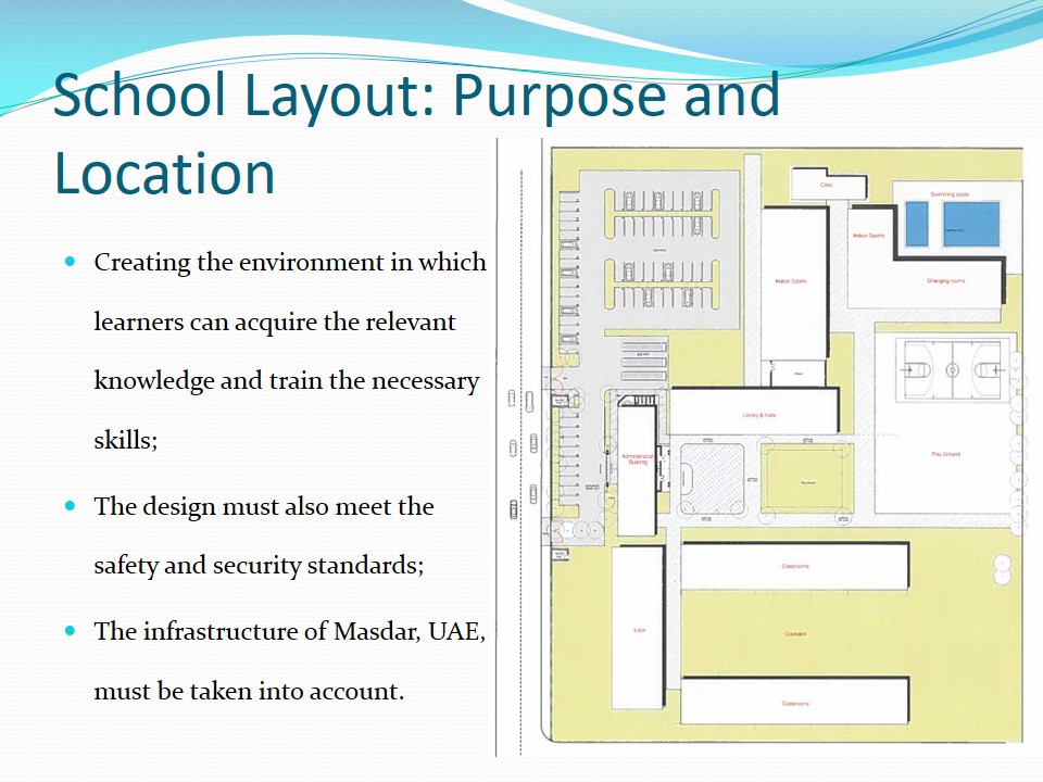 School Layout: Purpose and Location