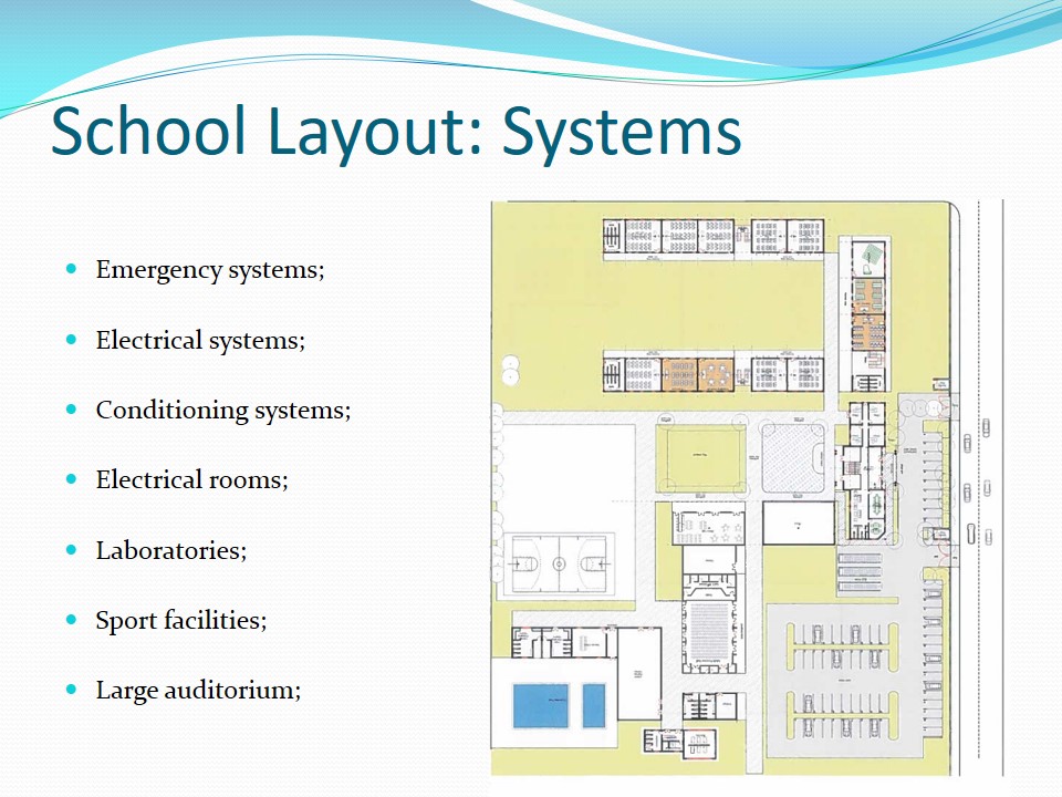 School Layout: Systems