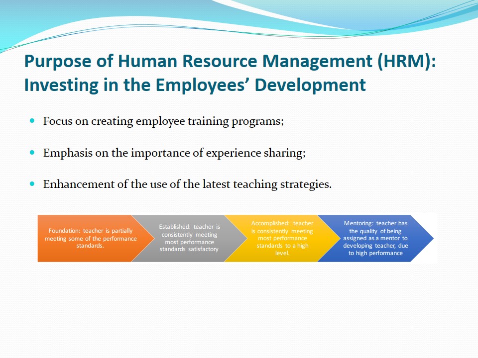 Purpose of Human Resource Management (HRM): Investing in the Employees’ Development