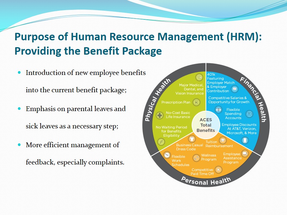 Purpose of Human Resource Management (HRM): Providing the Benefit Package