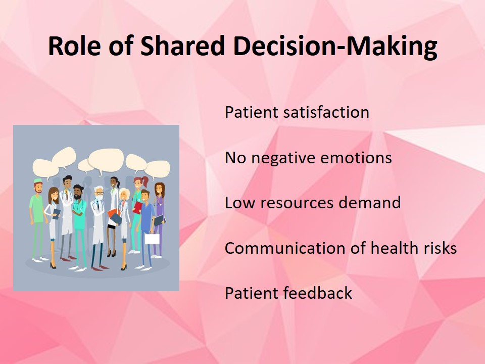 Role of Shared Decision-Making