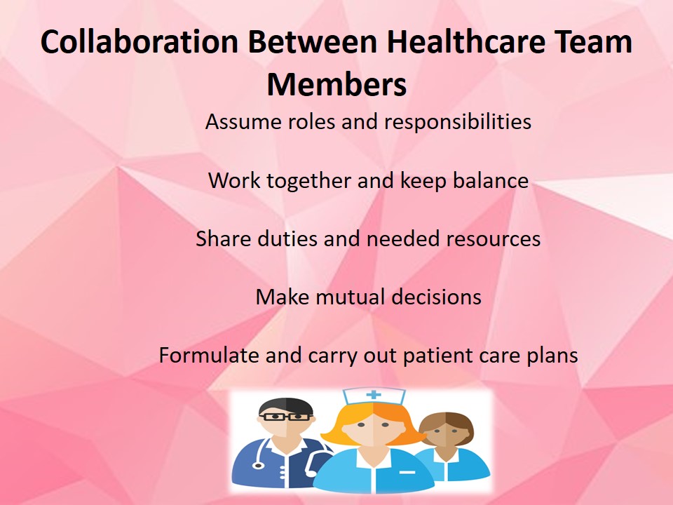 Collaboration Between Healthcare Team Members