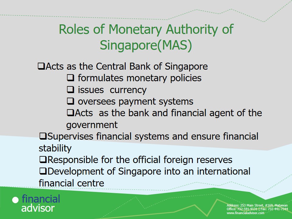 Roles of Monetary Authority of Singapore(MAS)