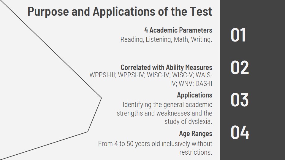 Purpose and Applications of the Test