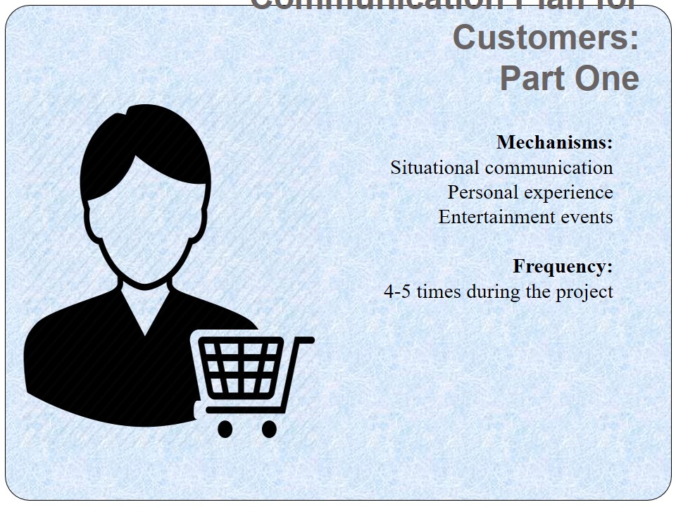 Communication Plan for Customers