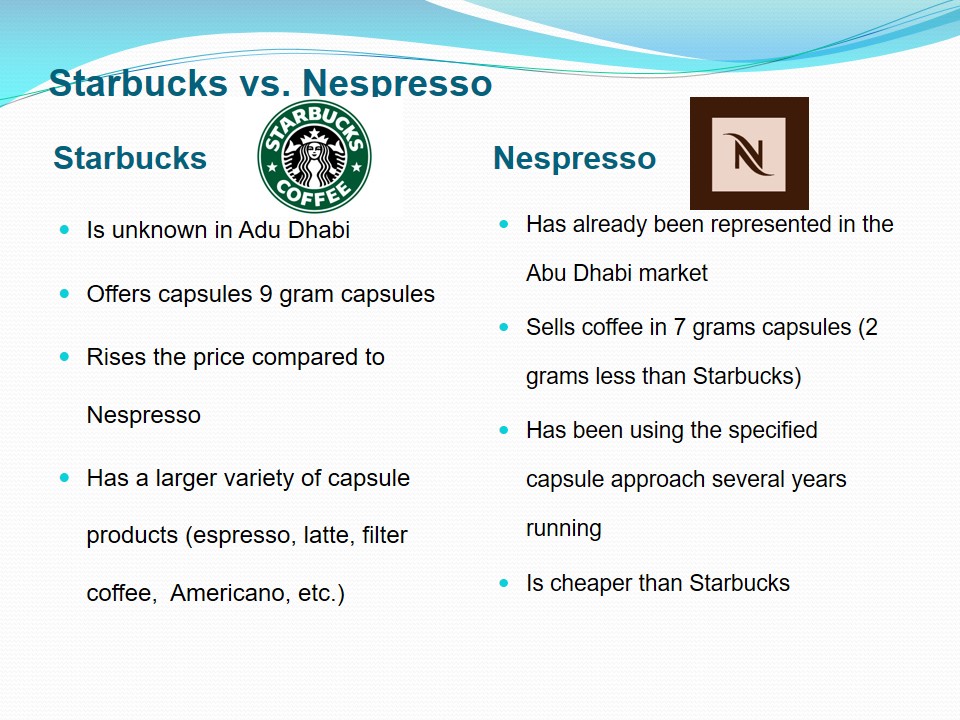 Starbucks vs. Nespresso