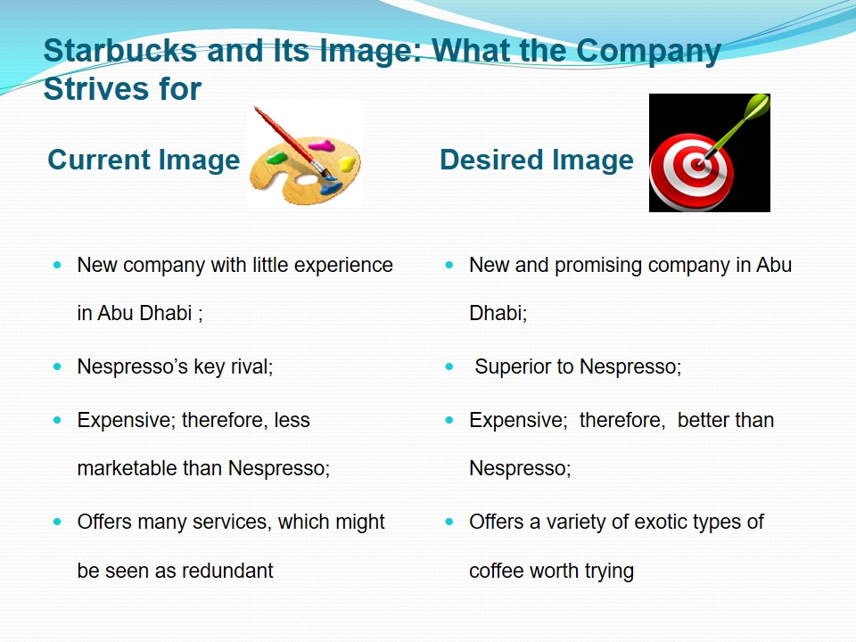 Starbucks and Its Image: What the Company Strives for