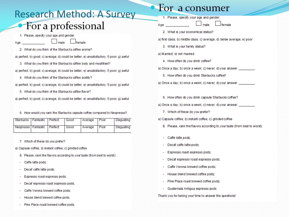 Research Method: A Survey