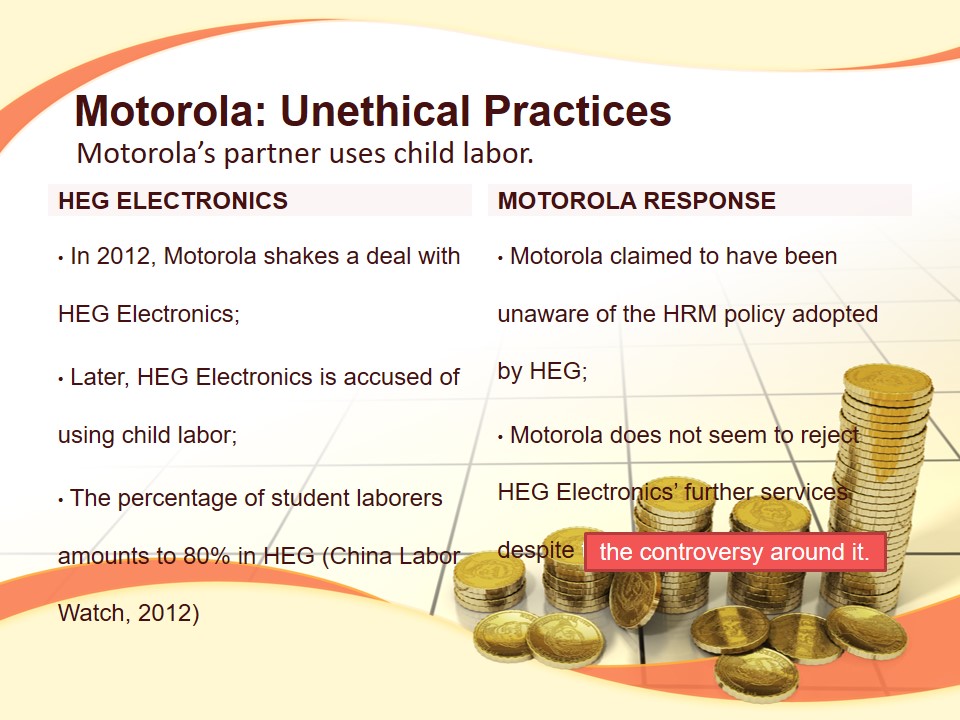 Motorola: Unethical Practices