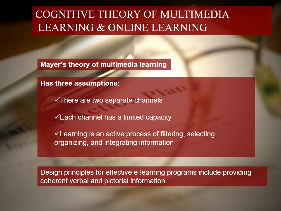 Mayer’s theory of multimedia learning