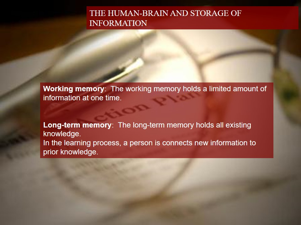 The Human-Brain and Storage of Information