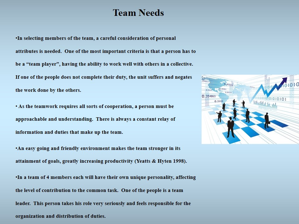 Team Needs