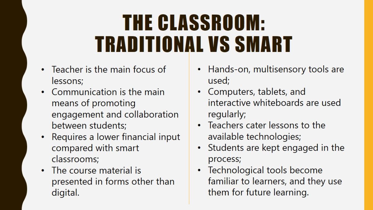 The classroom: Traditional vs smart