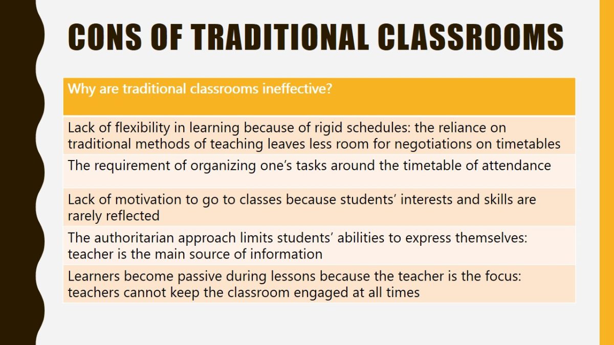 Cons of traditional classrooms