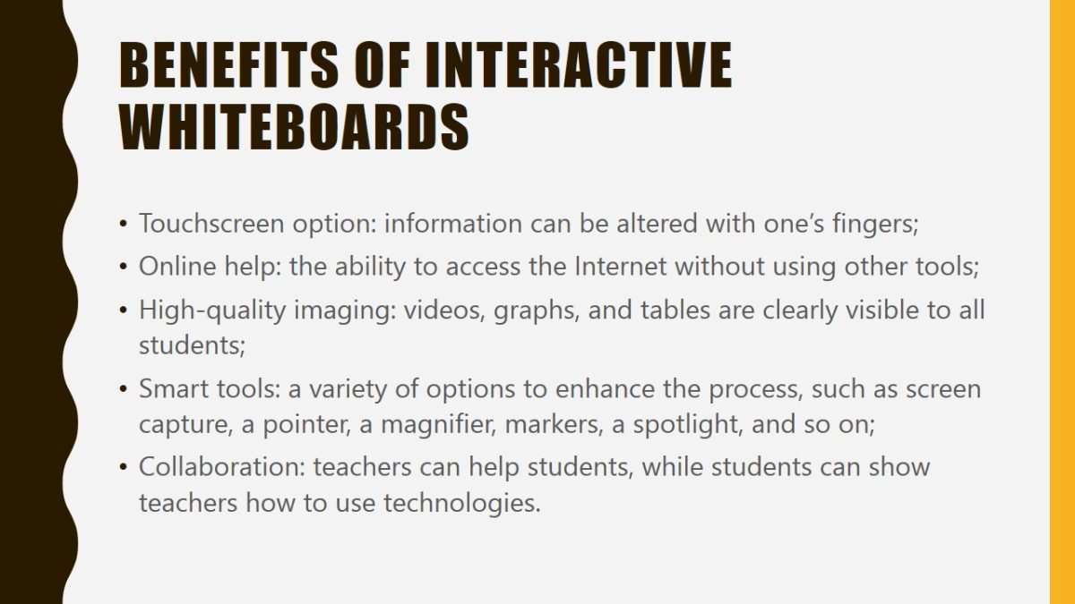 Benefits of Interactive whiteboards