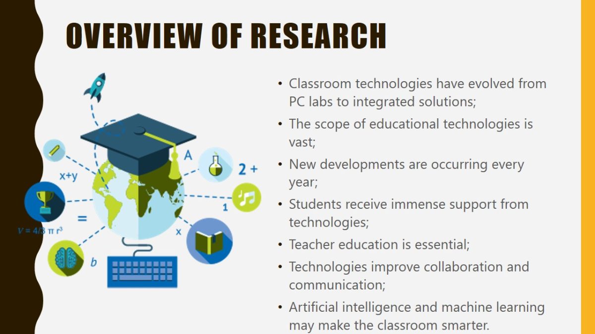 Overview of research