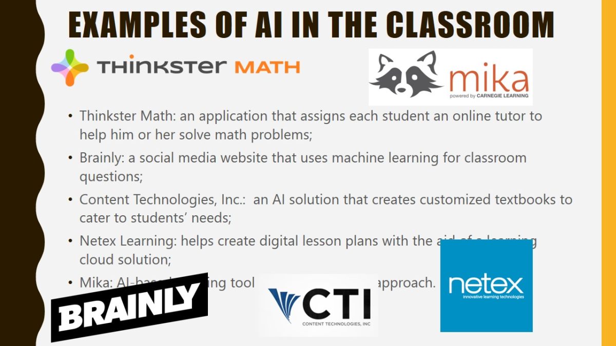 Examples of AI in the classroom