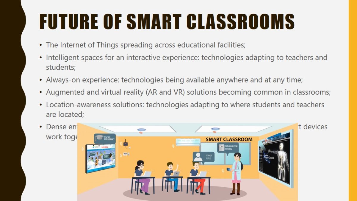 Future of smart classrooms