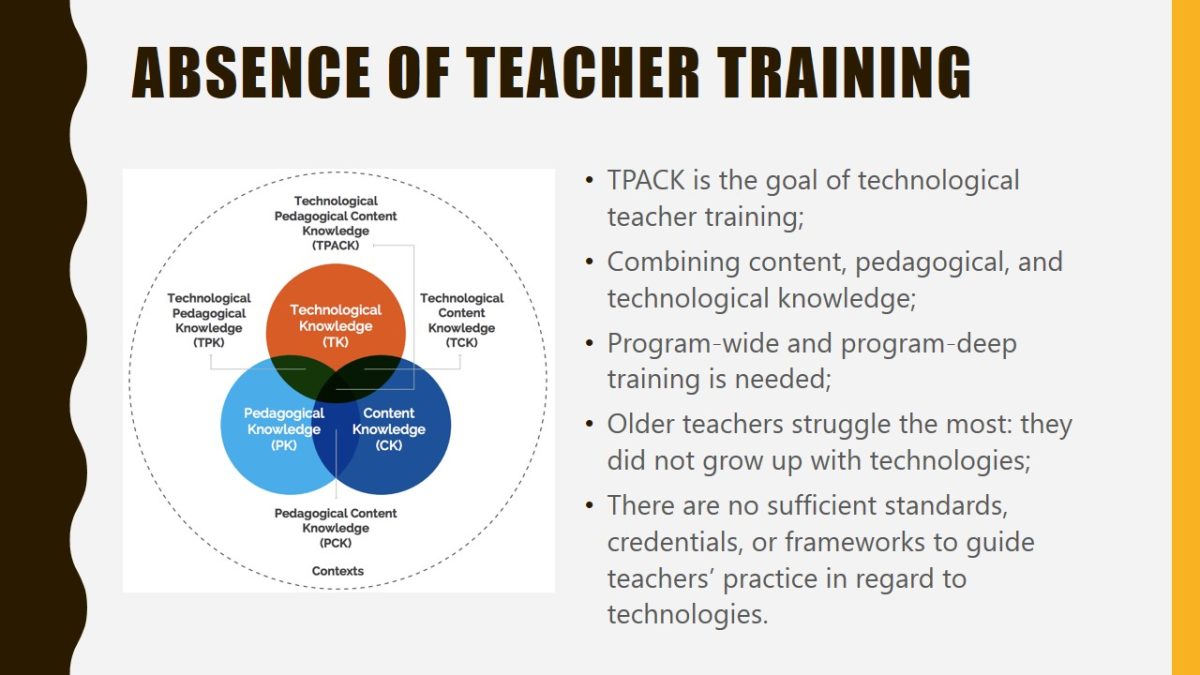 Absence of teacher training