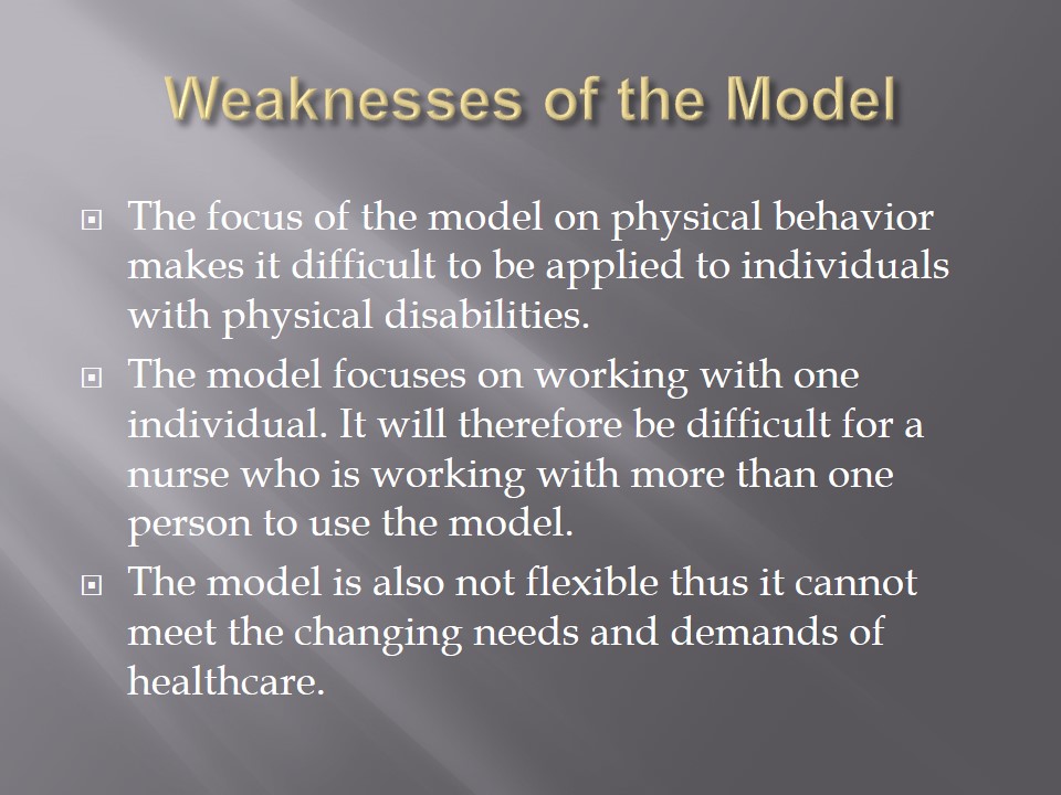 Weaknesses of the Model