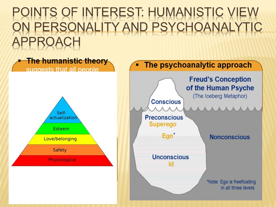 Points of interest: Humanistic View on Personality and psychoanalytic approach