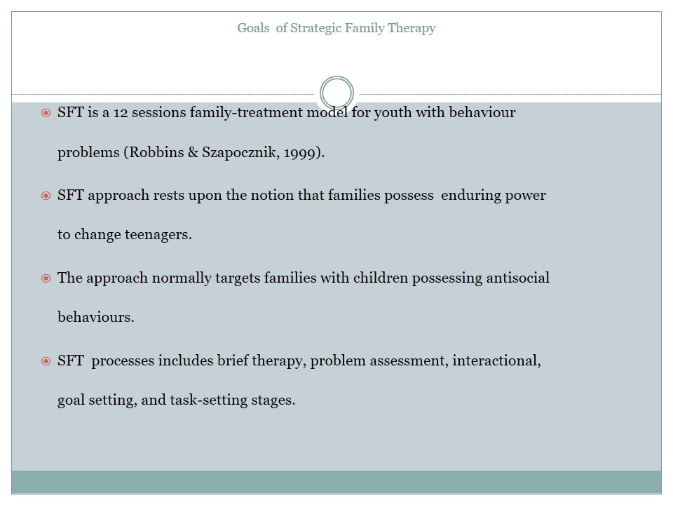 Goals of Strategic Family Therapy