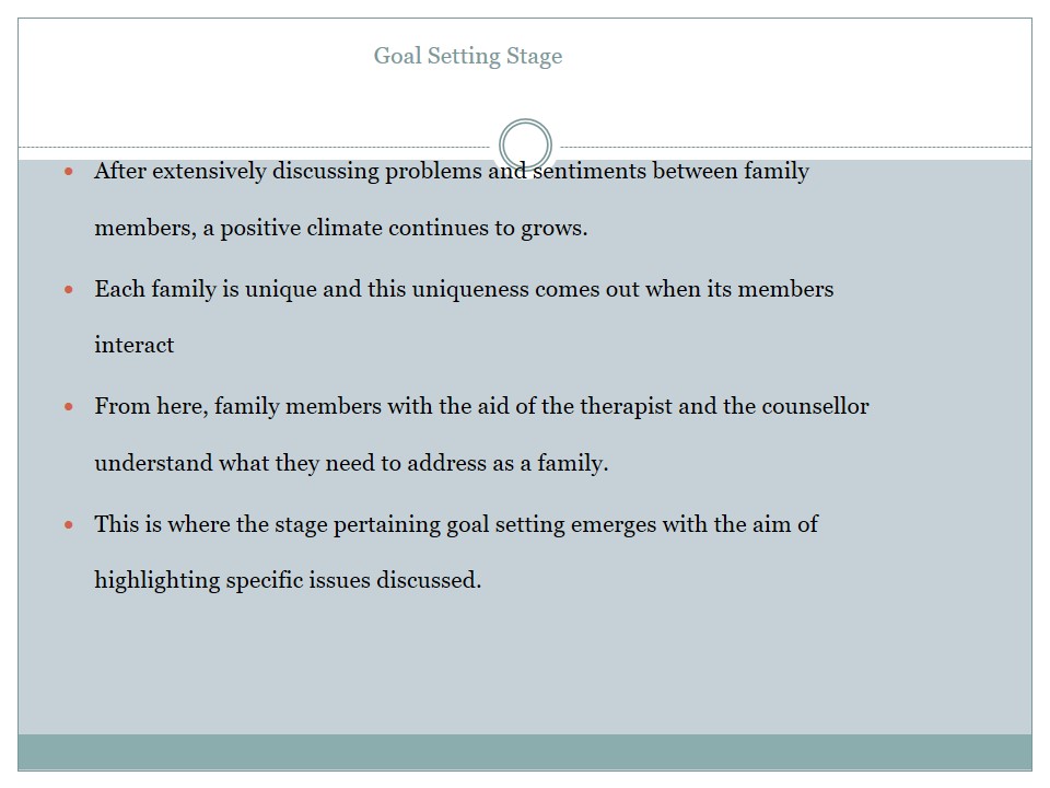 Goal Setting Stage