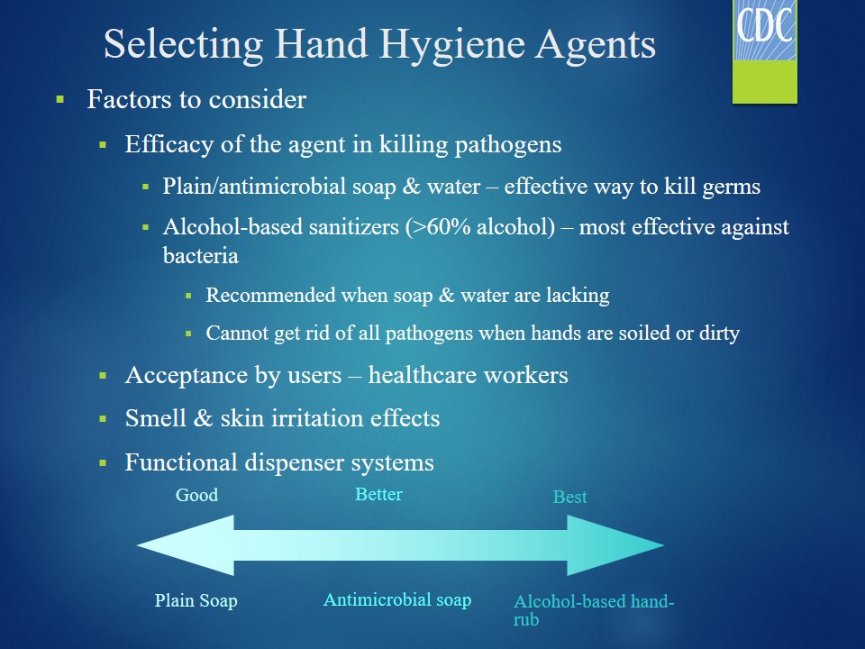 Selecting Hand Hygiene Agents