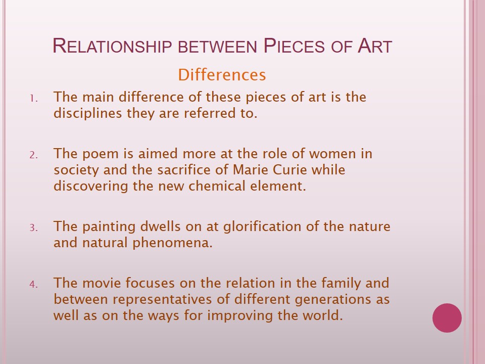 Relationship between Pieces of Art