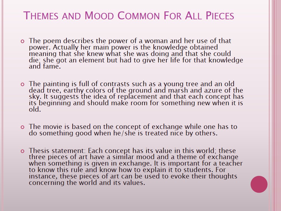 Themes and Mood Common For All Pieces