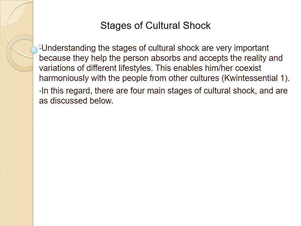 Stages of Cultural Shock